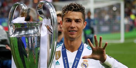 Cristiano Ronaldo Tops the List of the 20 Most .
